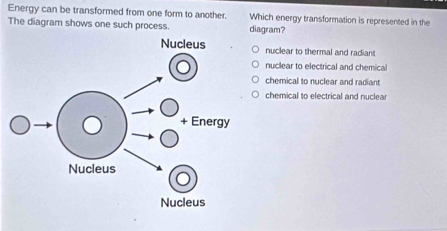 energy can be transformed from one form to another. the diagram shows one such process. which energy transformation is represented in the diagram? nucleus nuclear to thermal and radiant nuclear to electrical and chemical chemical to nuclear and radiant chemical to electrical and nuclear + energy nucleus nucleus