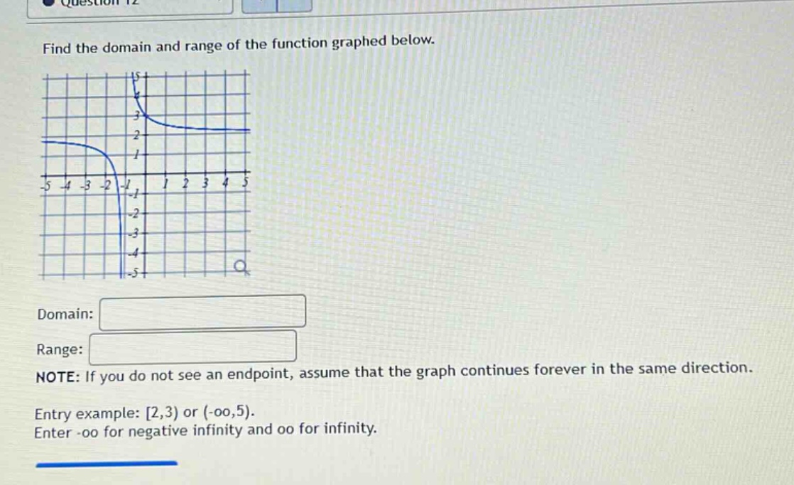 find the domain and range of the function graphed below. domain: range: note: if you do not see an endpoint, assume that the graph continues forever in the same direction. entry example: 2,3) or (-oo,5). enter -oo for negative infinity and oo for infinity.