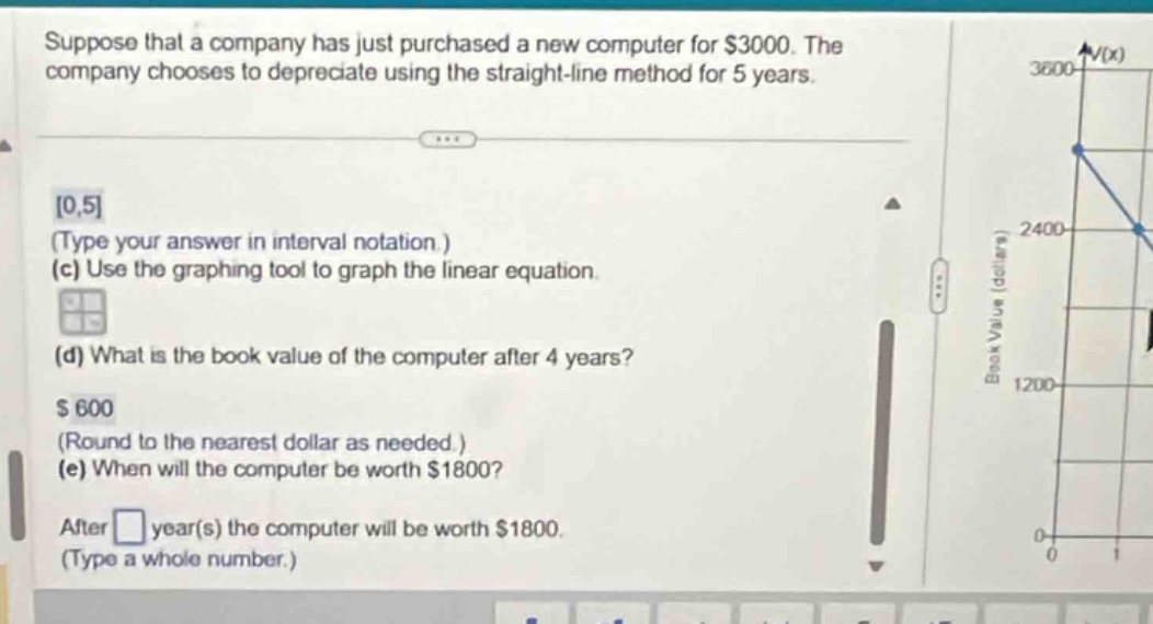 suppose that a company has just purchased a new computer for $3000. the company chooses to depreciate using the straight - line method for 5 years.\n0.5\n(type your answer in interval notation.)\n(c) use the graphing tool to graph the linear equation.\n(d) what is the book value of the computer after 4 years?\n$600\n(round to the nearest dollar as needed.)\n(e) when will the computer be worth $1800?\nafter year(s) the computer will be worth $1800.\n(type a whole number.)