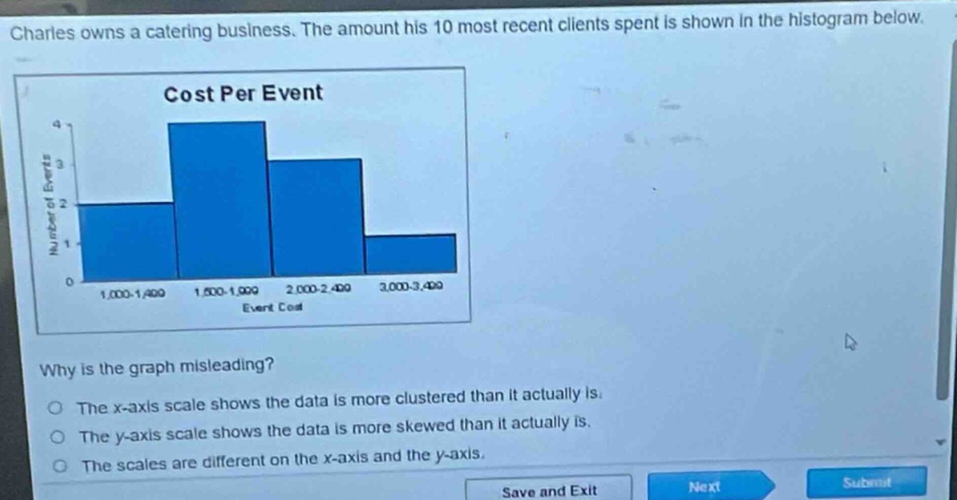 charles owns a catering business. the amount his 10 most recent clients spent is shown in the histogram below.\ncost per event\nwhy is the graph misleading?\nthe x - axis scale shows the data is more clustered than it actually is.\nthe y - axis scale shows the data is more skewed than it actually is.\nthe scales are different on the x - axis and the y - axis.
