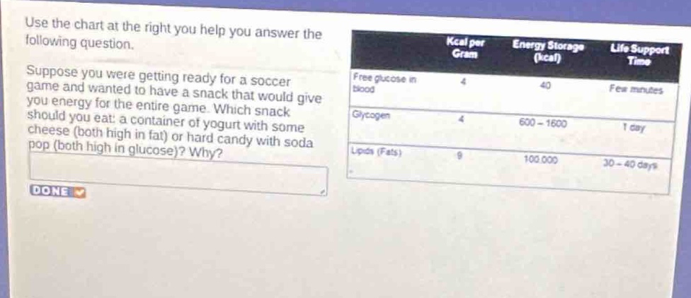 use the chart at the right you help you answer the following question. suppose you were getting ready for a soccer game and wanted to have a snack that would give you energy for the entire game. which snack should you eat: a container of yogurt with some cheese (both high in fat) or hard candy with soda pop (both high in glucose)? why?