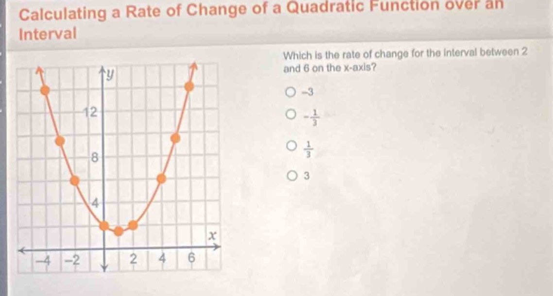 calculating a rate of change of a quadratic function over an interval\nwhich is the rate of change for the interval between 2 and 6 on the x - axis?\n-3\n-\\frac{1}{3}\n\\frac{1}{3}\n3