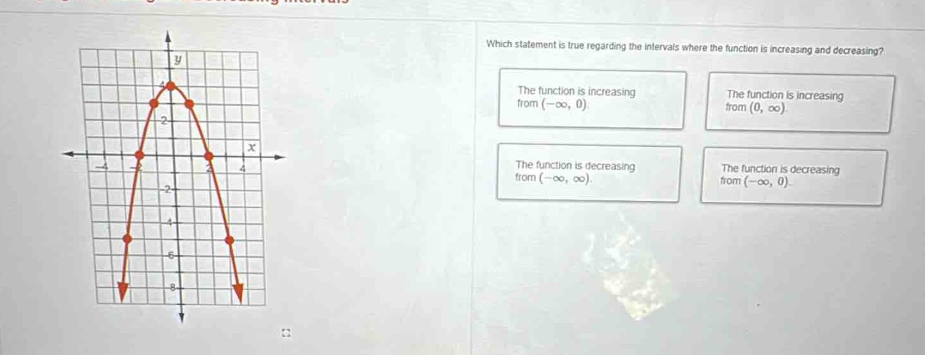which statement is true regarding the intervals where the function is increasing and decreasing? the function is increasing from (-∞, 0). the function is increasing from (0, ∞). the function is decreasing from (-∞, ∞). the function is decreasing from (-∞, 0).