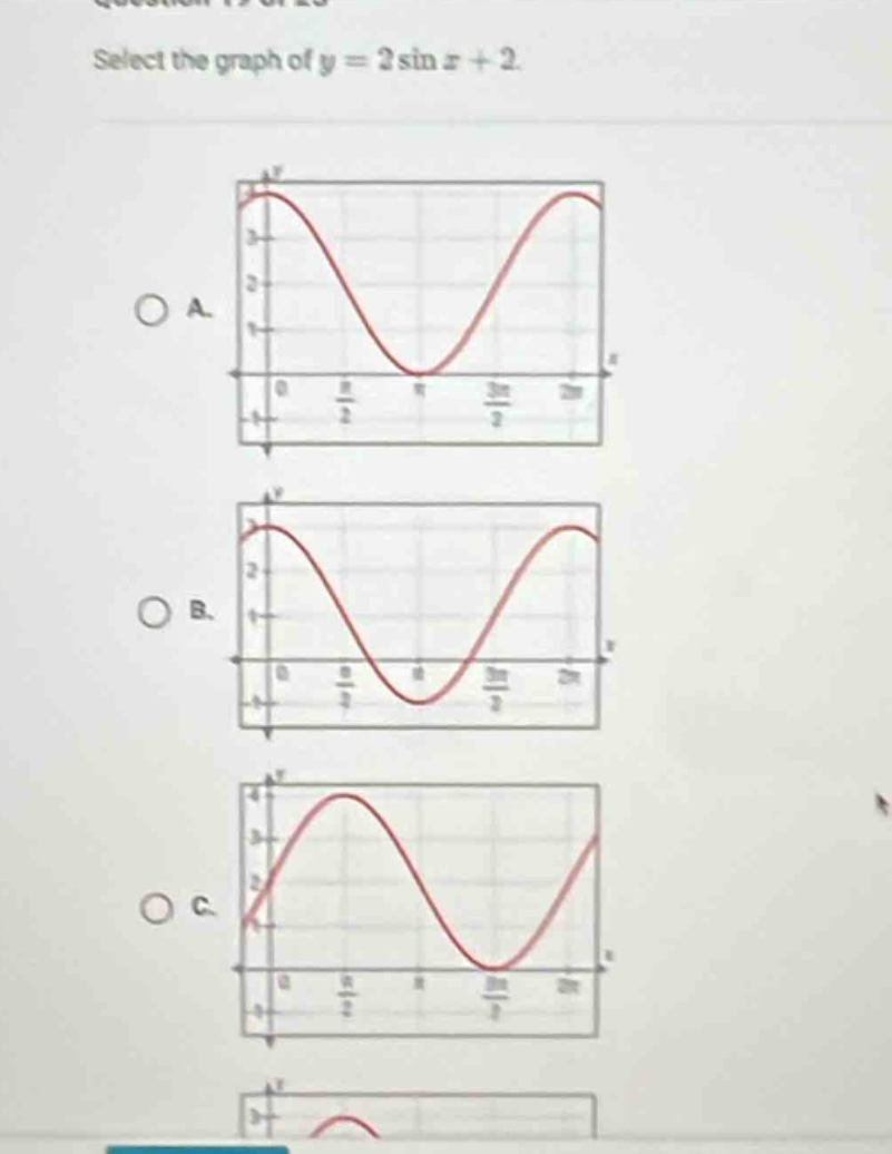 select the graph of y = 2 sin x + 2.