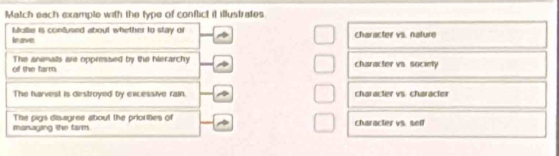 match each example with the type of conflict it illustrates. lillian is confused about whether to stay or leave. the animals are oppressed by the hierarchy of the farm. the harvest is destroyed by excessive rain. the pigs disagree about the priorities of managing the farm. character vs. nature character vs. society character vs. character character vs. self