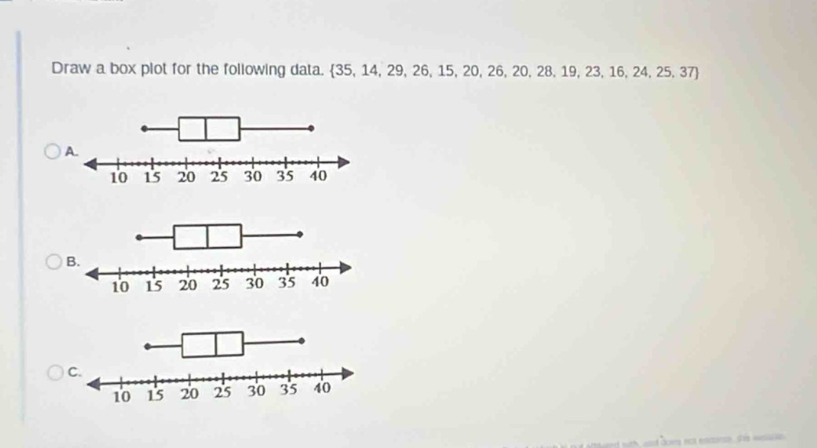 draw a box plot for the following data. {35, 14, 29, 26, 15, 20, 26, 20, 28, 19, 23, 16, 24, 25, 37}