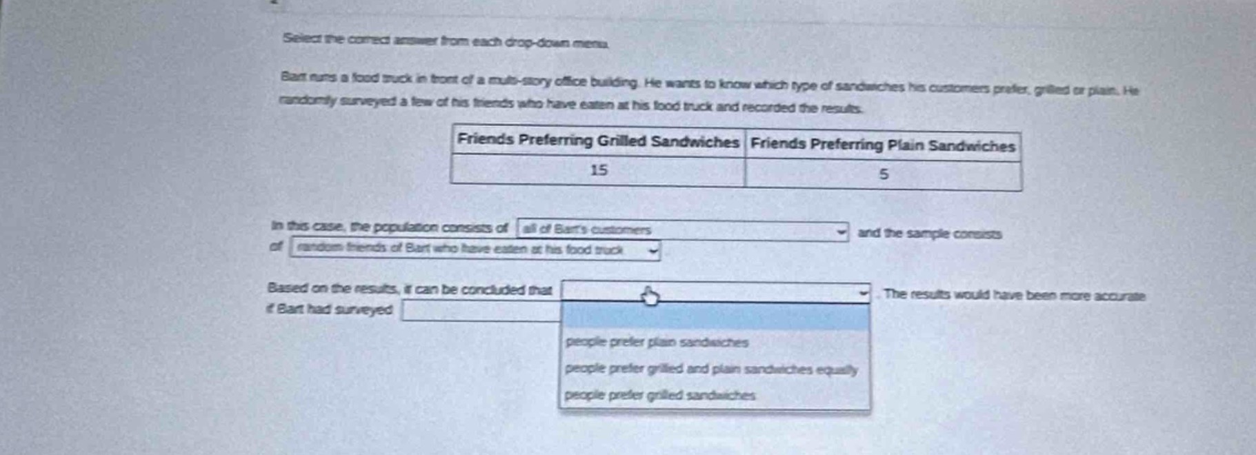 select the correct answer from each drop - down menu. bart runs a food truck in front of a multi - story office building. he wants to know which type of sandwiches his customers prefer, grilled or plain. he randomly surveyed a few of his friends who have eaten at his food truck and recorded the results. friends preferring grilled sandwiches friends preferring plain sandwiches 15 5 in this case, the population consists of all of barts customers and the sample consists of random friends of bart who have eaten at his food truck. based on the results, it can be concluded that people prefer grilled sandwiches; people prefer grilled and plain sandwiches equally; people prefer plain sandwiches. the results would have been more accurate if bart had surveyed