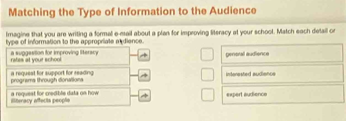 matching the type of information to the audience\nimagine that you are writing a formal e - mail about a plan for improving literacy at your school. match each detail or type of information to the appropriate audience.\n a suggestion for improving literacy rates at your school\n a request for support for reading programs through donations\n a request for credible data on how illiteracy affects people\n general audience\n interested audience\n expert audience