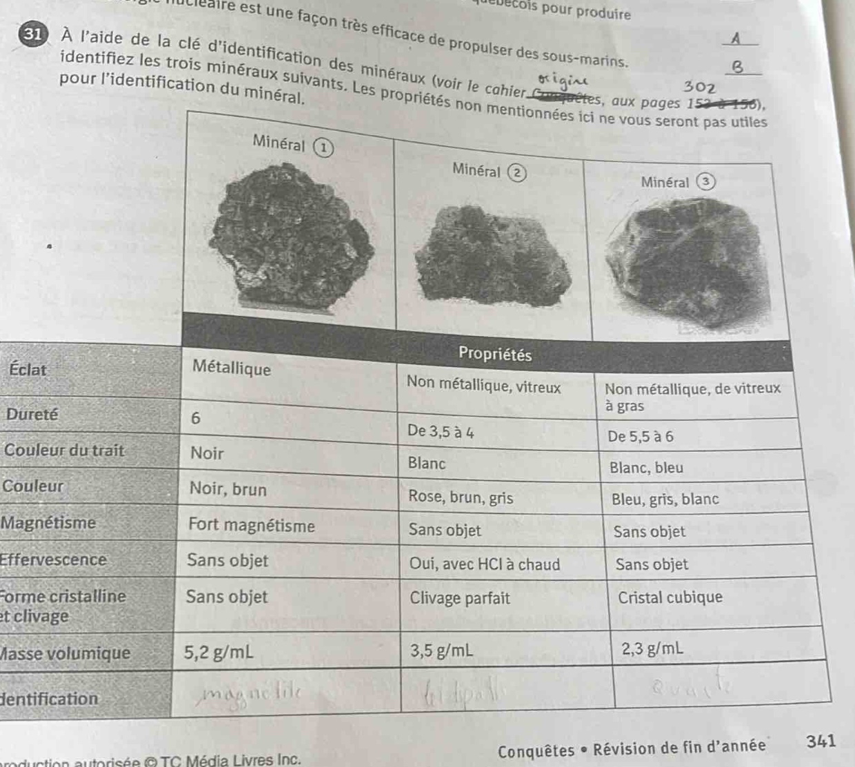 31 à laide de la clé didentification des minéraux (voir le cahier dexercices, aux pages 152 - 156), identifiez les trois minéraux suivants. les propriétés non mentionnées ici ne vous seront pas utiles\nmineral ① mineral ② mineral ③\npropriétés\néclat métallique non métallique, vitreux non métallique, de vitreux à gras\ndureté 6 de 3,5 à 4 de 5,5 à 6\ncouleur du trait noir blanc blanc, bleu\ncouleur noir, brun rose, brun, gris bleu, gris, blanc\nmagnétisme fort magnétisme sans objet sans objet\neffervescence sans objet oui, avec hcl à chaud sans objet\nforme cristalline et clivage sans objet clivage parfait cristal cubique\nmasse volumique 5,2 g/ml 3,5 g/ml 2,3 g/ml\nidentification magnétite calcite quartz\nconquêtes • révision de fin dannée 341\nproduction autorisée © tc média livres inc.