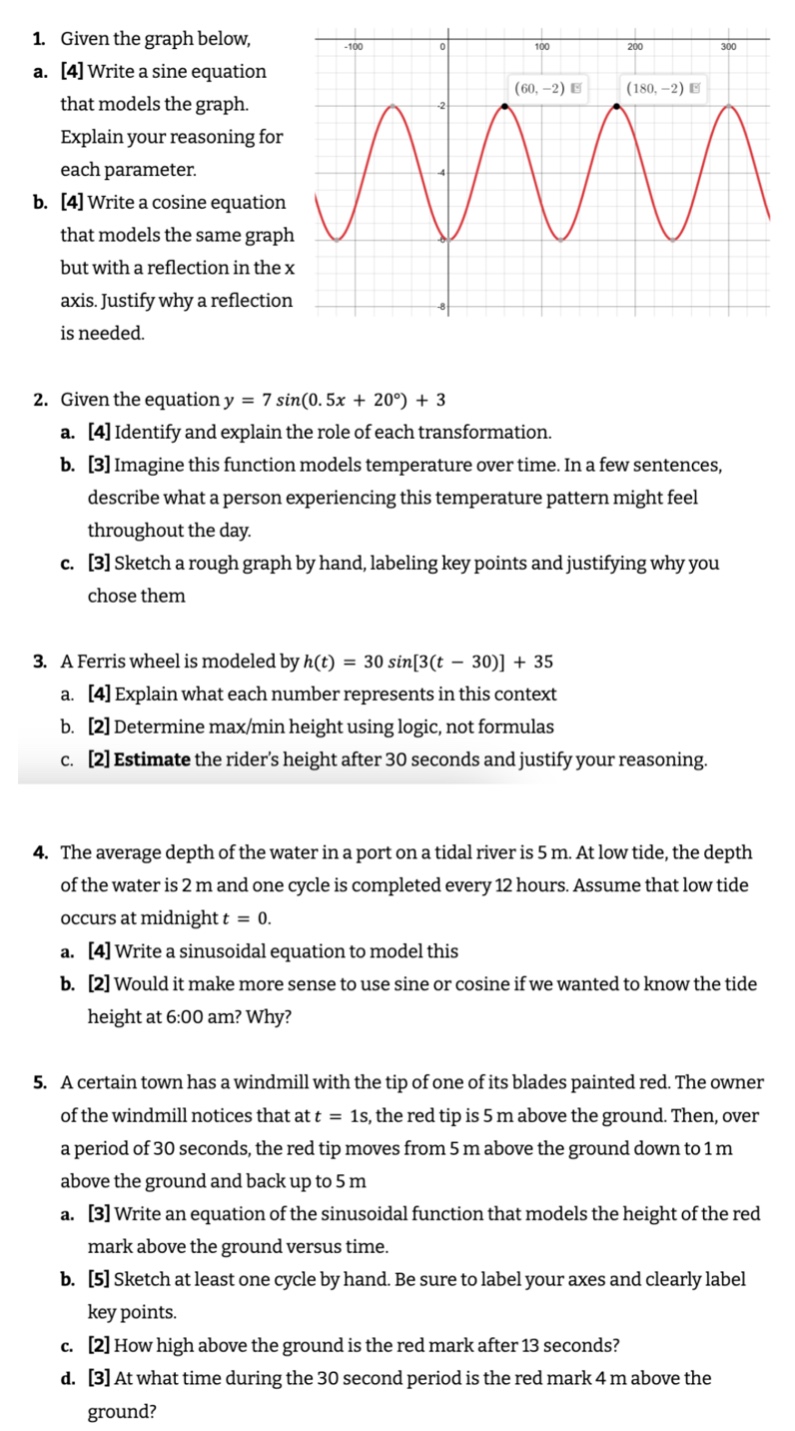 1. given the graph below,\na. 4 write a sine equation that models the graph. explain your reasoning for each parameter.\nb. 4 write a cosine equation that models the same graph but with a reflection in the x - axis. justify why a reflection is needed.\n2. given the equation y = 7 sin(0.5x + 20°) + 3\na. 4 identify and explain the role of each transformation.\nb. 3 imagine this function models temperature over time. in a few sentences, describe what a person experiencing this temperature pattern might feel throughout the day.\nc. 3 sketch a rough graph by hand, labeling key points and justifying why you chose them\n3. a ferris wheel is modeled by h(t)=30 sin3(t - 30) + 35\na. 4 explain what each number represents in this context\nb. 2 determine max/min height using logic, not formulas\nc. 2 estimate the riders height after 30 seconds and justify your reasoning.\n4. the average depth of the water in a port on a tidal river is 5 m. at low tide, the depth of the water is 2 m and one cycle is completed every 12 hours. assume that low tide occurs at midnight t = 0.\na. 4 write a sinusoidal equation to model this\nb. 2 would it make more sense to use sine or cosine if we wanted to know the tide height at 6:00 am? why?\n5. a certain town has a windmill with the tip of one of its blades painted red. the owner of the windmill notices that at t = 1s, the red tip is 5 m above the ground. then, over a period of 30 seconds, the red tip moves from 5 m above the ground down to 1 m above the ground and back up to 5 m\na. 3 write an equation of the sinusoidal function that models the height of the red mark above the ground versus time.\nb. 5 sketch at least one cycle by hand. be sure to label your axes and clearly label key points.\nc. 2 how high above the ground is the red mark after 13 seconds?\nd. 3 at what time during the 30 - second period is the red mark 4 m above the ground?