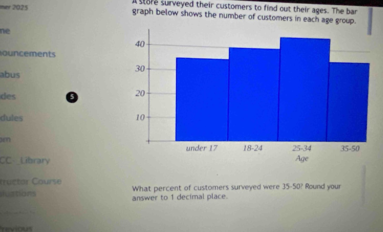 a store surveyed their customers to find out their ages. the bar graph below shows the number of customers in each age group. what percent of customers surveyed were 35 - 50? round your answer to 1 decimal place.