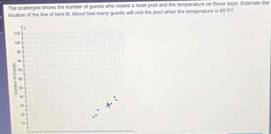 the scatter - plot shows the number of guests who visited a hotel pool and the temperature on those days. estimate the location of the line of best fit. about how many guests will visit the pool when the temperature is 85°f?
