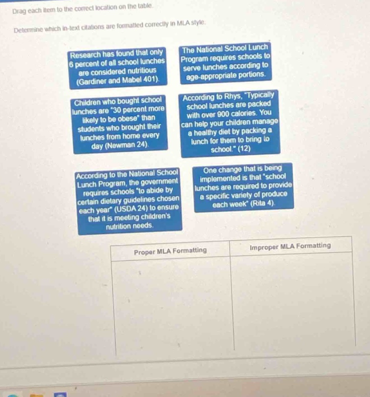 drag each item to the correct location on the table. determine which in - text citations are formatted correctly in mla style. research has found that only 6 percent of all school lunches are considered nutritious (gardiner and mabel 401). the national school lunch program requires schools to serve lunches according to age - appropriate portions. children who bought school lunches are “30 percent more likely to be obese” than students who brought their lunches from home every day (newman 24). according to rhys, “typically school lunches are packed with over 900 calories. you can help your children manage a healthy diet by packing a lunch for them to bring to school.” (12) according to the national school lunch program, the government requires schools “to abide by certain dietary guidelines chosen each year” (usda 24) to ensure that it is meeting children’s nutrition needs. one change that is being implemented is that “school lunches are required to provide a specific variety of produce each week” (rita 4). proper mla formatting improper mla formatting