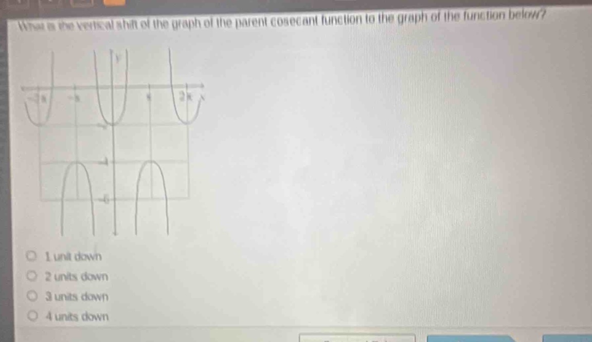 what is the vertical shift of the graph of the parent cosecant function to the graph of the function below?\no 1 unit down\no 2 units down\no 3 units down\no 4 units down