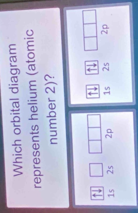 which orbital diagram represents helium (atomic number 2)?