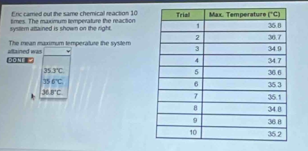eric carried out the same chemical reaction 10 times. the maximum temperature the reaction system attained is shown on the right. the mean maximum temperature the system attained was