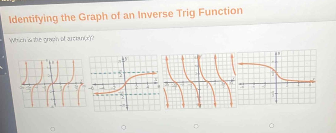 identifying the graph of an inverse trig function\nwhich is the graph of arctan(x)?