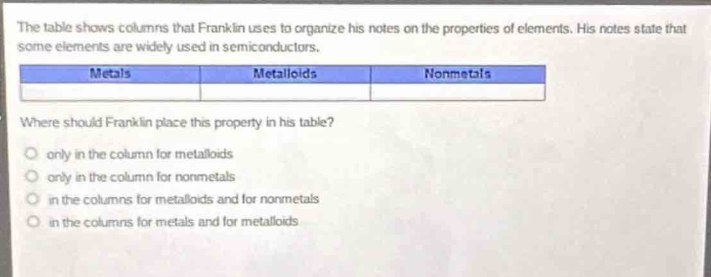 the table shows columns that franklin uses to organize his notes on the properties of elements. his notes state that some elements are widely used in semiconductors.\n|metals|metalloids|nonmetals|\nwhere should franklin place this property in his table?\nonly in the column for metalloids\nonly in the column for nonmetals\nin the columns for metalloids and for nonmetals\nin the columns for metals and for metalloids