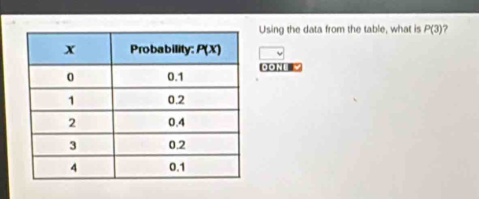 using the data from the table, what is p(3)?\n| x | probability: p(x) |\n|----|----| \n| 0 | 0.1 |\n| 1 | 0.2 |\n| 2 | 0.4 |\n| 3 | 0.2 |\n| 4 | 0.1 |