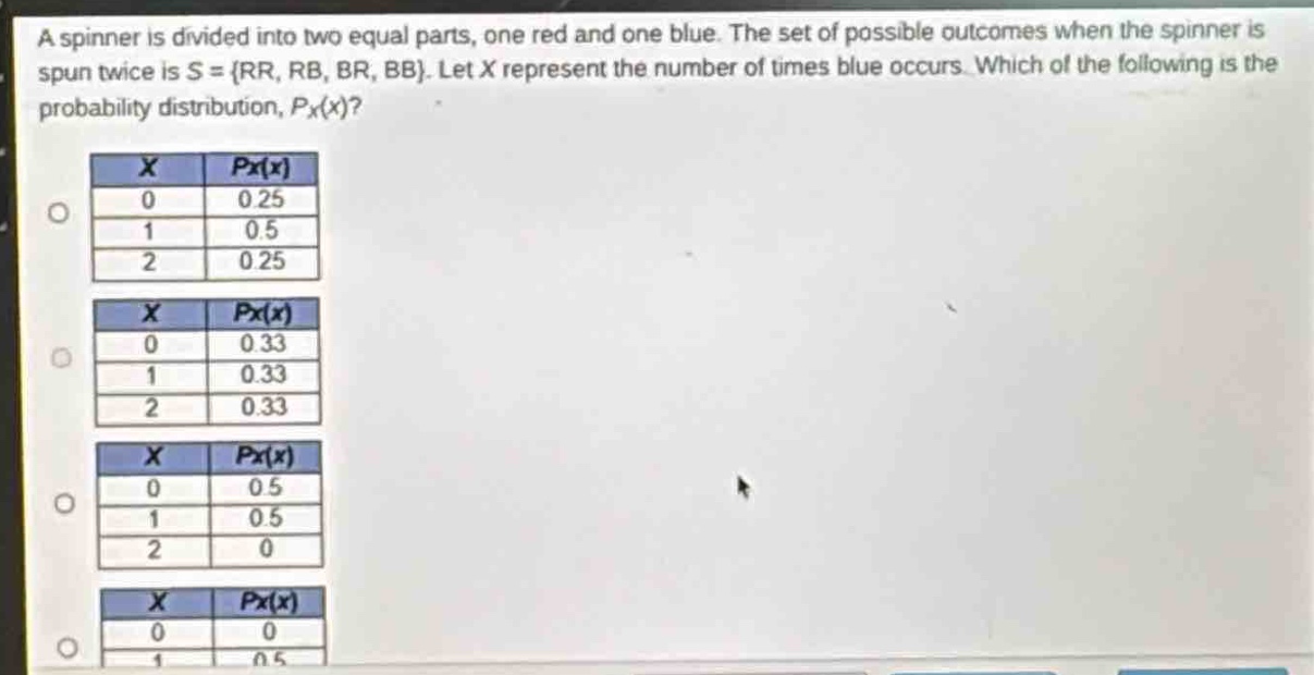 a spinner is divided into two equal parts, one red and one blue. the set of possible outcomes when the spinner is spun twice is s = {rr, rb, br, bb}. let x represent the number of times blue occurs. which of the following is the probability distribution, p_x(x)?
