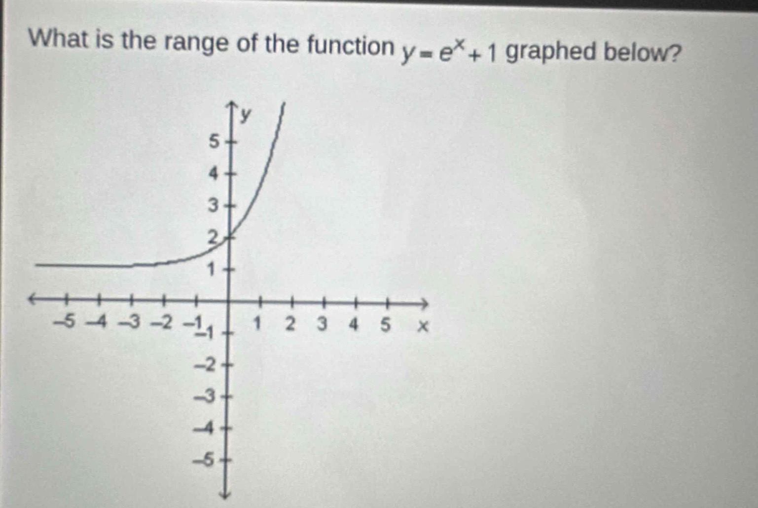 what is the range of the function y = e^x + 1 graphed below?