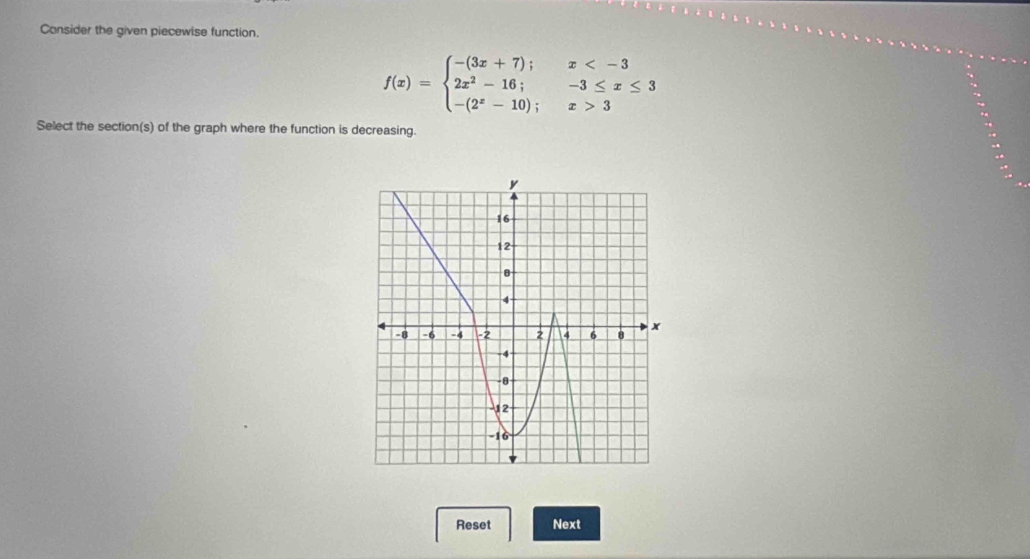 consider the given piece - wise function.\nf(x)=\begin{cases}-(3x + 7);&x < - 3\\2x^{2}-16;&-3leq xleq3\\-(2^{x}-10);&x > 3end{cases}\nselect the section(s) of the graph where the function is decreasing.