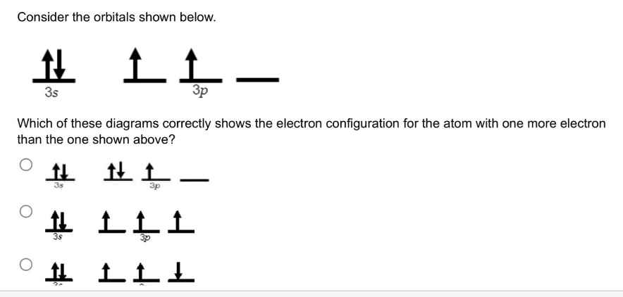 consider the orbitals shown below.\nwhich of these diagrams correctly shows the electron configuration for the atom with one more electron than the one shown above?