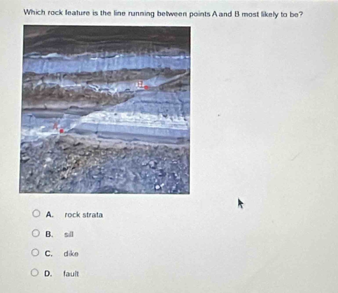 which rock feature is the line running between points a and b most likely to be? a. rock strata b. sill c. dike d. fault