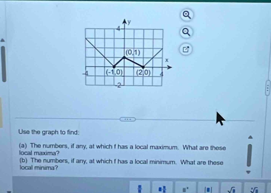 use the graph to find:\n(a) the numbers, if any, at which f has a local maximum. what are these local maxima?\n(b) the numbers, if any, at which f has a local minimum. what are these local minima?