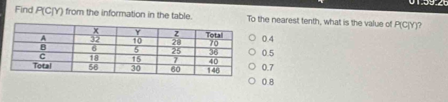find p(c|y) from the information in the table. to the nearest tenth, what is the value of p(c|y)?