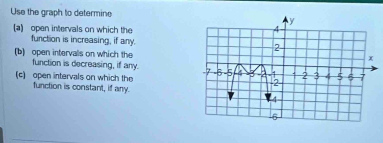 use the graph to determine (a) open intervals on which the function is increasing, if any. (b) open intervals on which the function is decreasing, if any. (c) open intervals on which the function is constant, if any.