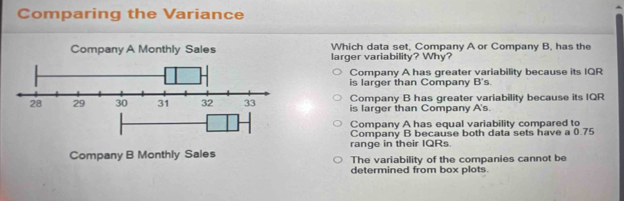 comparing the variance\ncompany a monthly sales\ncompany b monthly sales\nwhich data set, company a or company b, has the larger variability? why?\ncompany a has greater variability because its iqr is larger than company b’s.\ncompany b has greater variability because its iqr is larger than company a’s.\ncompany a has equal variability compared to company b because both data sets have a 0.75 range in their iqrs.\nthe variability of the companies cannot be determined from box plots.