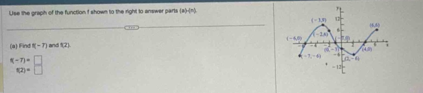 use the graph of the function f shown to the right to answer parts (a)-(n). (a) find f(-7) and f(2). f(-7)= f(2)=