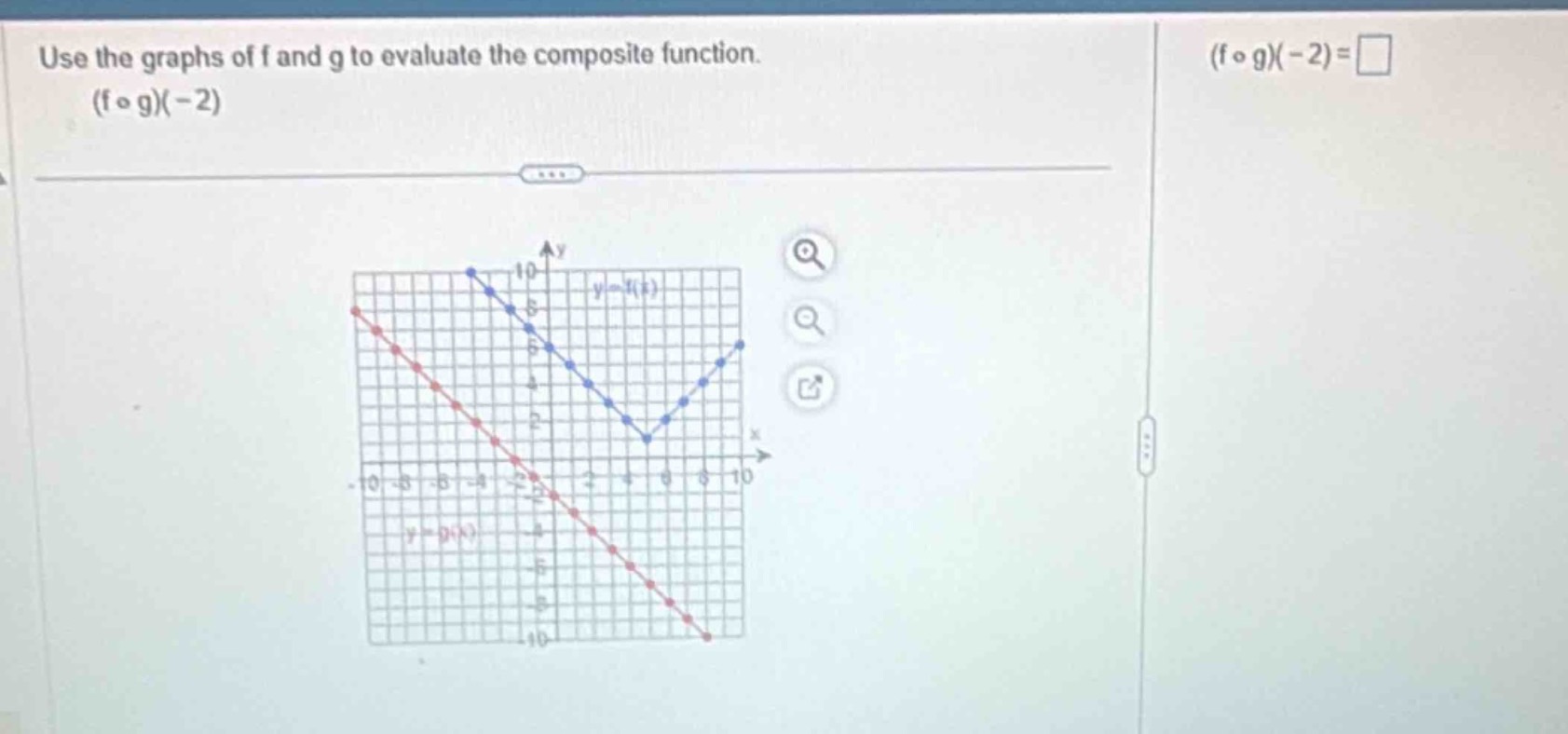 use the graphs of f and g to evaluate the composite function. (f ∘ g)(-2)