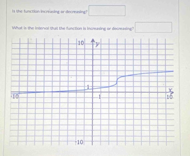 is the function increasing or decreasing? what is the interval that the function is increasing or decreasing?