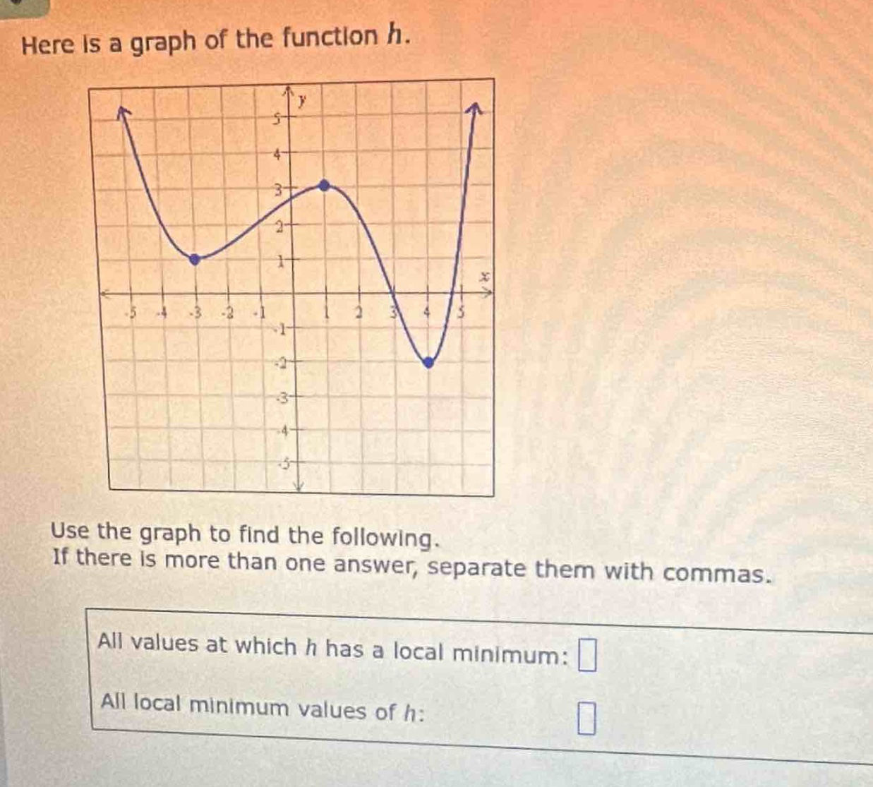 here is a graph of the function h. use the graph to find the following. if there is more than one answer, separate them with commas. all values at which h has a local minimum: all local minimum values of h: