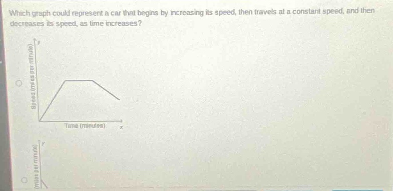 which graph could represent a car that begins by increasing its speed, then travels at a constant speed, and then decreases its speed, as time increases?