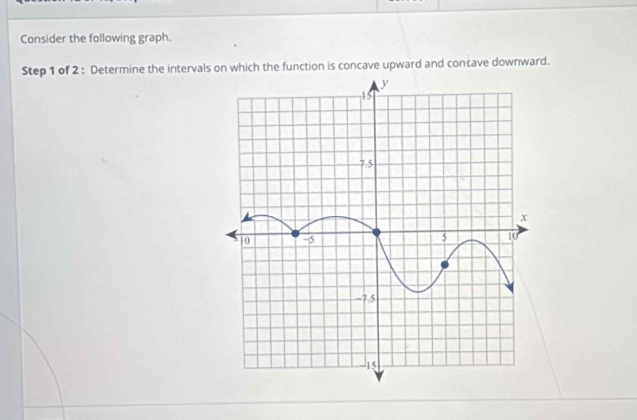 consider the following graph. step 1 of 2: determine the intervals on which the function is concave upward and concave downward.