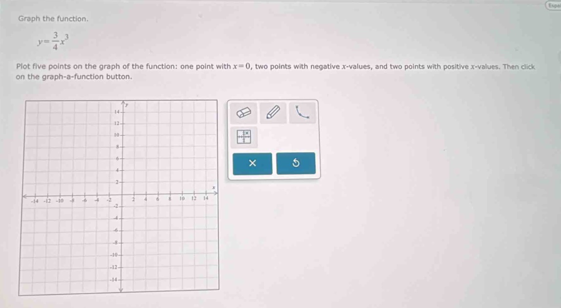 graph the function.\n\n$y = \\frac{3}{4}x^{3}$\n\nplot five points on the graph of the function: one point with $x = 0$, two points with negative $x$-values, and two points with positive $x$-values. then click on the graph - a - function button.
