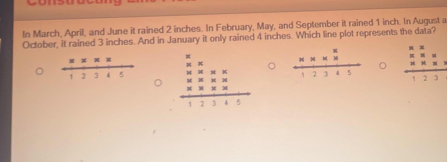 in march, april, and june it rained 2 inches. in february, may, and september it rained 1 inch. in august and october, it rained 3 inches. and in january it only rained 4 inches. which line plot represents the data?