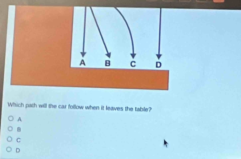 which path will the car follow when it leaves the table?\na\nb\nc\nd