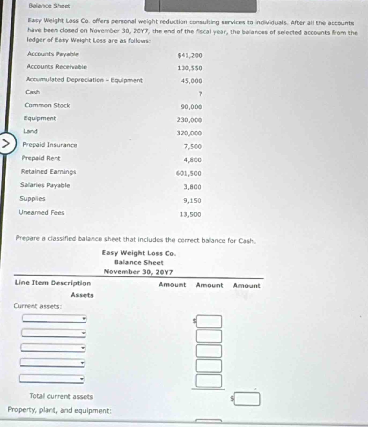 balance sheet\neasy weight loss co. offers personal weight reduction consulting services to individuals. after all the accounts have been closed on november 30, 20y7, the end of the fiscal year, the balances of selected accounts from the ledger of easy weight loss are as follows:\naccounts payable $41,200\naccounts receivable 130,550\naccumulated depreciation - equipment 45,000\ncash?\ncommon stock 90,000\nequipment 230,000\nland 320,000\nprepaid insurance 7,500\nprepaid rent 4,800\nretained earnings 601,500\nsalaries payable 3,800\nsupplies 9,150\nunearned fees 13,500\nprepare a classified balance sheet that includes the correct balance for cash.\neasy weight loss co.\nbalance sheet\nnovember 30, 20y7\nline item description amount amount amount\nassets\ncurrent assets:\ntotal current assets\nproperty, plant, and equipment: