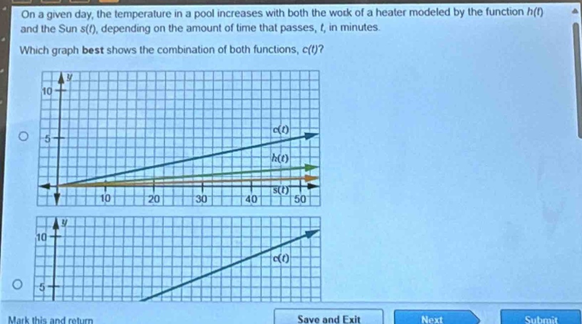 on a given day, the temperature in a pool increases with both the work of a heater modeled by the function h(t) and the sun s(t), depending on the amount of time that passes, t, in minutes. which graph best shows the combination of both functions, c(t)?