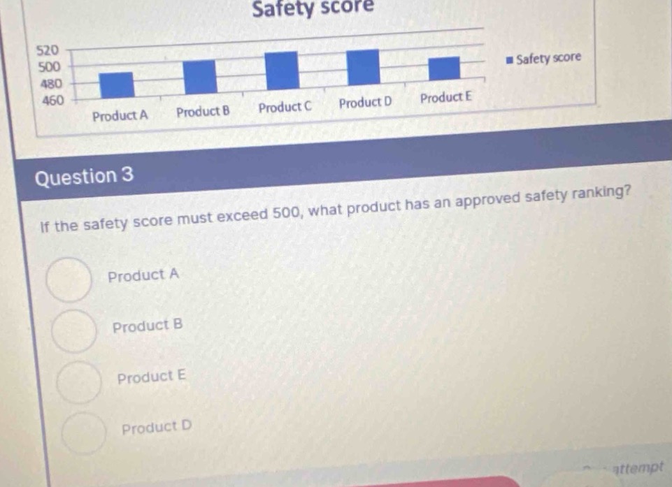 question 3\nif the safety score must exceed 500, what product has an approved safety ranking?\nproduct a\nproduct b\nproduct e\nproduct d