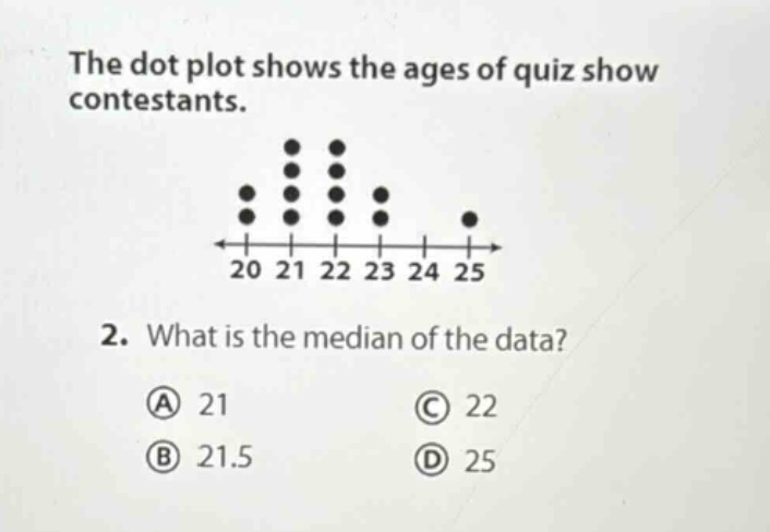 the dot plot shows the ages of quiz show contestants. 2. what is the median of the data? a 21 b 21.5 c 22 d 25