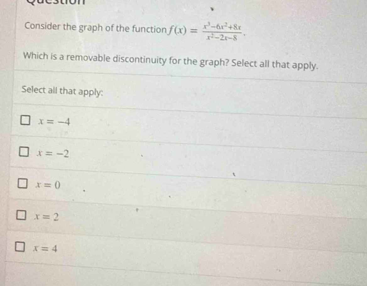 consider the graph of the function $f(x)=\frac{x^{3}-6x^{2}+8x}{x^{2}-2x - 8}$. which is a removable discontinuity for the graph? select all that apply. select all that apply: $x = - 4$ $x=-2$ $x = 0$ $x = 2$ $x = 4$