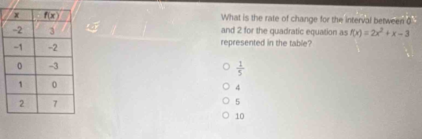 what is the rate of change for the interval between 0 and 2 for the quadratic equation as (f(x)=2x^{2}+x - 3) represented in the table?\n-2 3\n-1 -2\n0 -3\n1 0\n2 7\n\\(\\frac{1}{5}\\)\n4\n5\n10