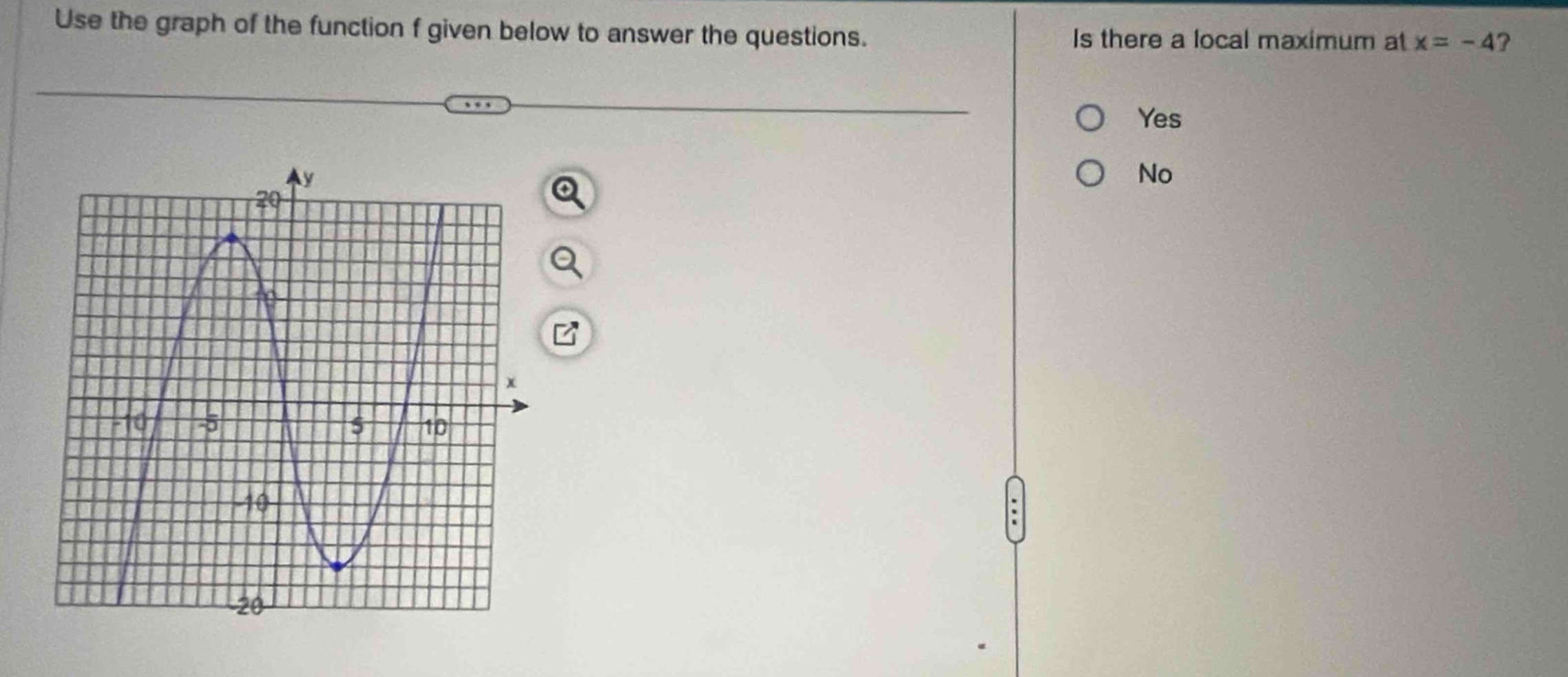 use the graph of the function f given below to answer the questions. is there a local maximum at x = - 4? yes no