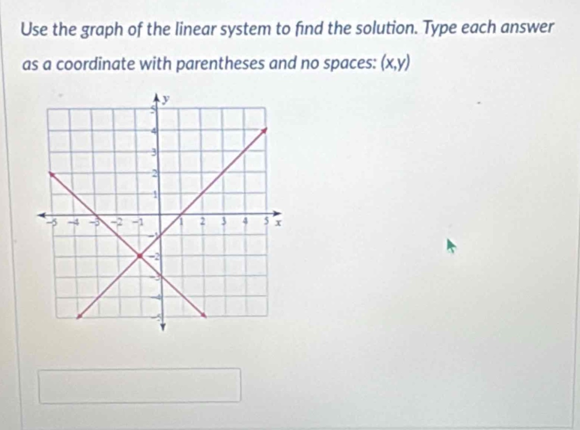 use the graph of the linear system to find the solution. type each answer as a coordinate with parentheses and no spaces: (x,y)