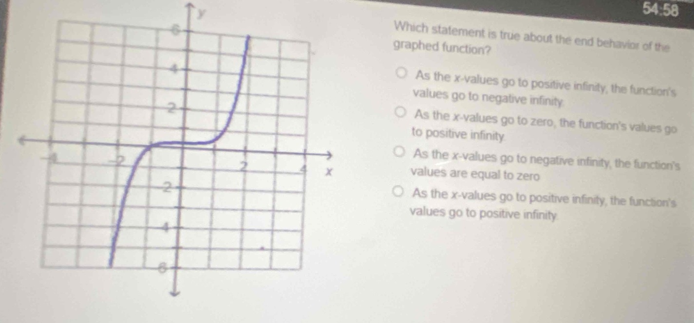 which statement is true about the end - behavior of the graphed function?\nas the x - values go to positive infinity, the functions values go to negative infinity\nas the x - values go to zero, the functions values go to positive infinity\nas the x - values go to negative infinity, the functions values are equal to zero\nas the x - values go to positive infinity, the functions values go to positive infinity